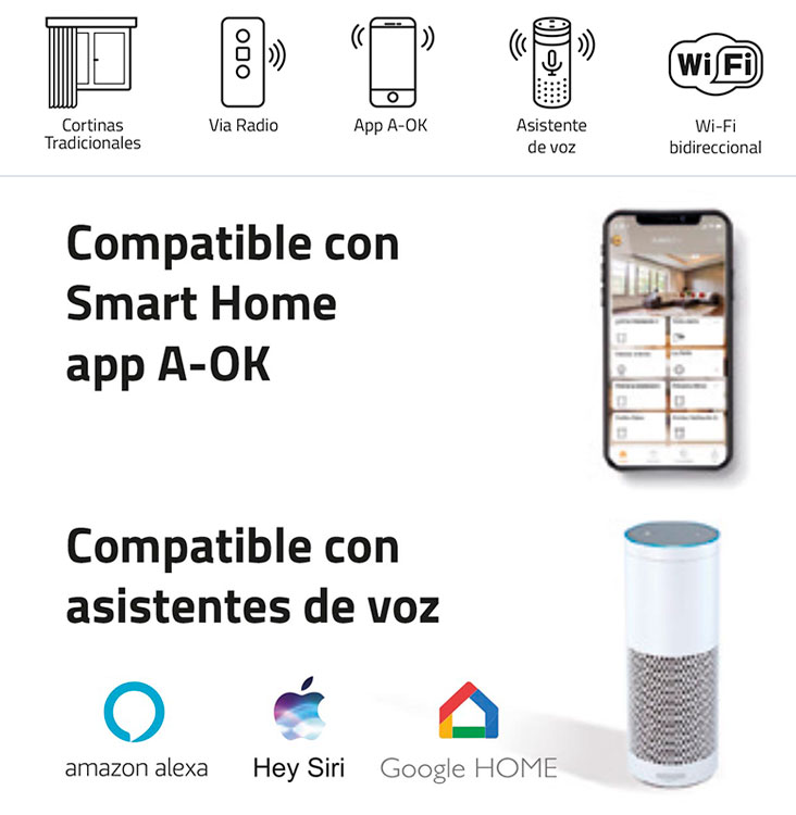 Compatibilidad del riel motorizado